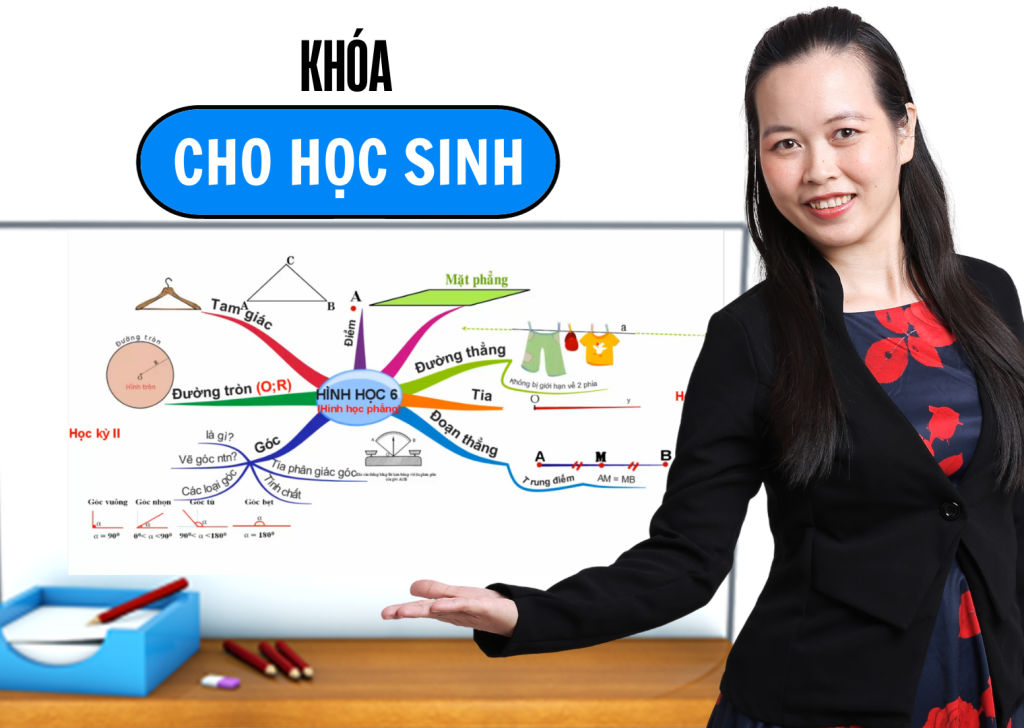 Khoa hoc sinh